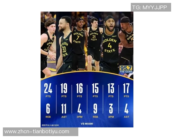 科尔确认巴特勒将出战篮网计划扩大轮换阵容深度