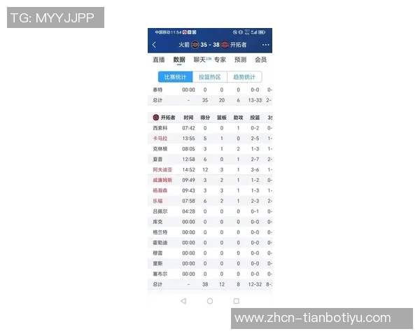 杨瀚森单场贡献9分NBA生涯得分增至18分与周琦差距缩小至6分
